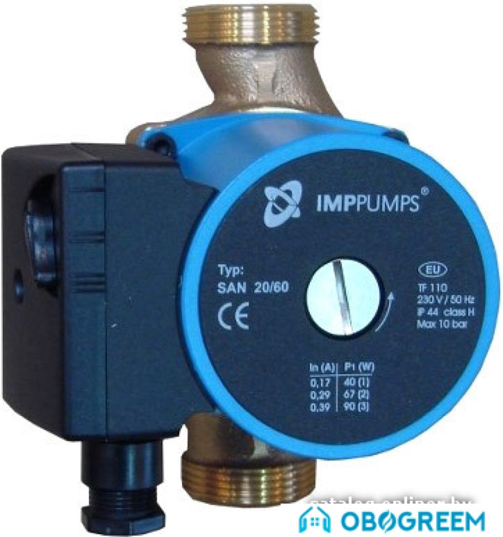 Циркуляционный насос IMP Pumps SAN 25/60-130 (979521770)