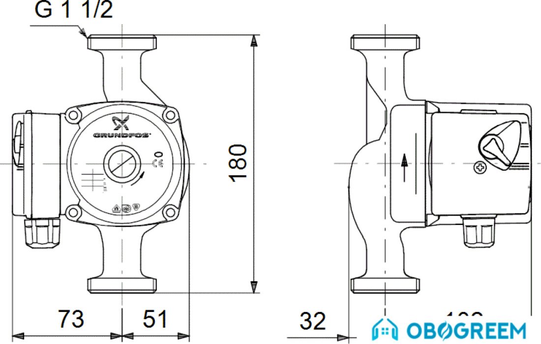 Циркуляционный насос Grundfos UPS 25-60 180
