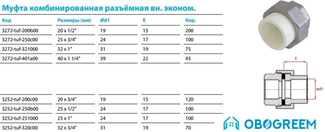 Фитинг Kalde Муфта комб. разъемная вн. эконом. 32x1"
