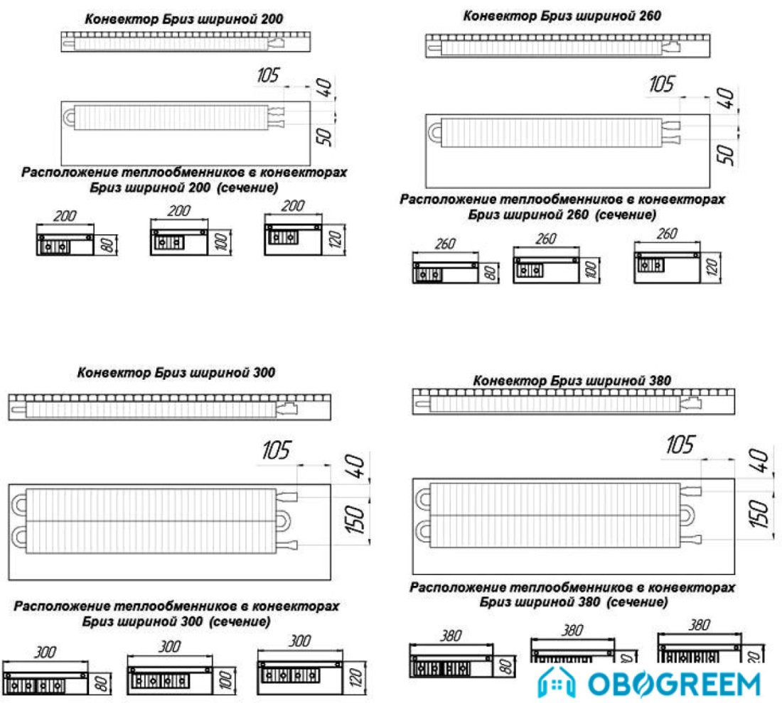 Конвектор КЗТО Бриз 260x100x3400 1 ТО