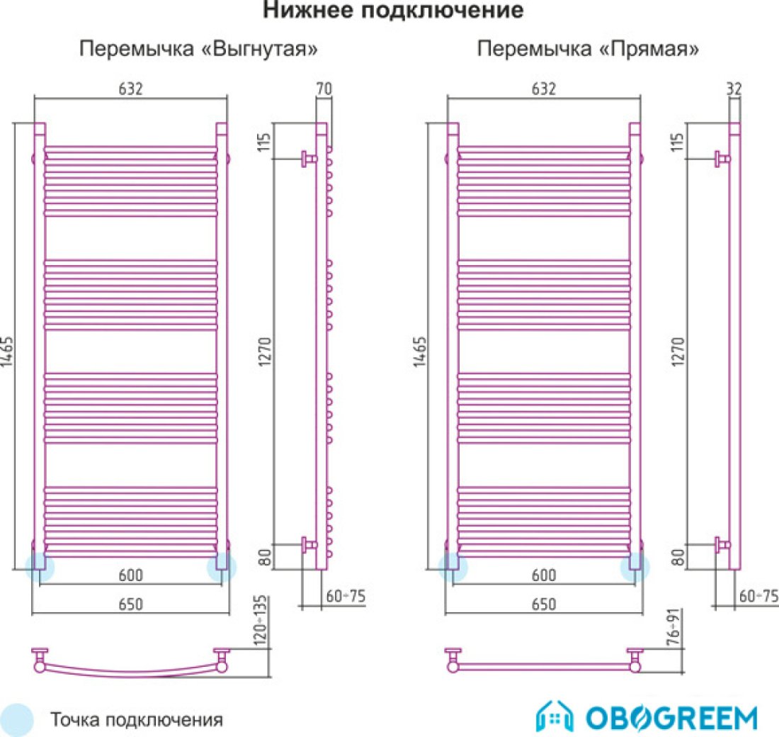 Полотенцесушитель Сунержа Богема 1500х600 прямая