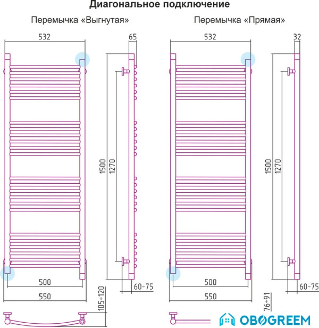Полотенцесушитель Сунержа Богема 1500х500 прямая