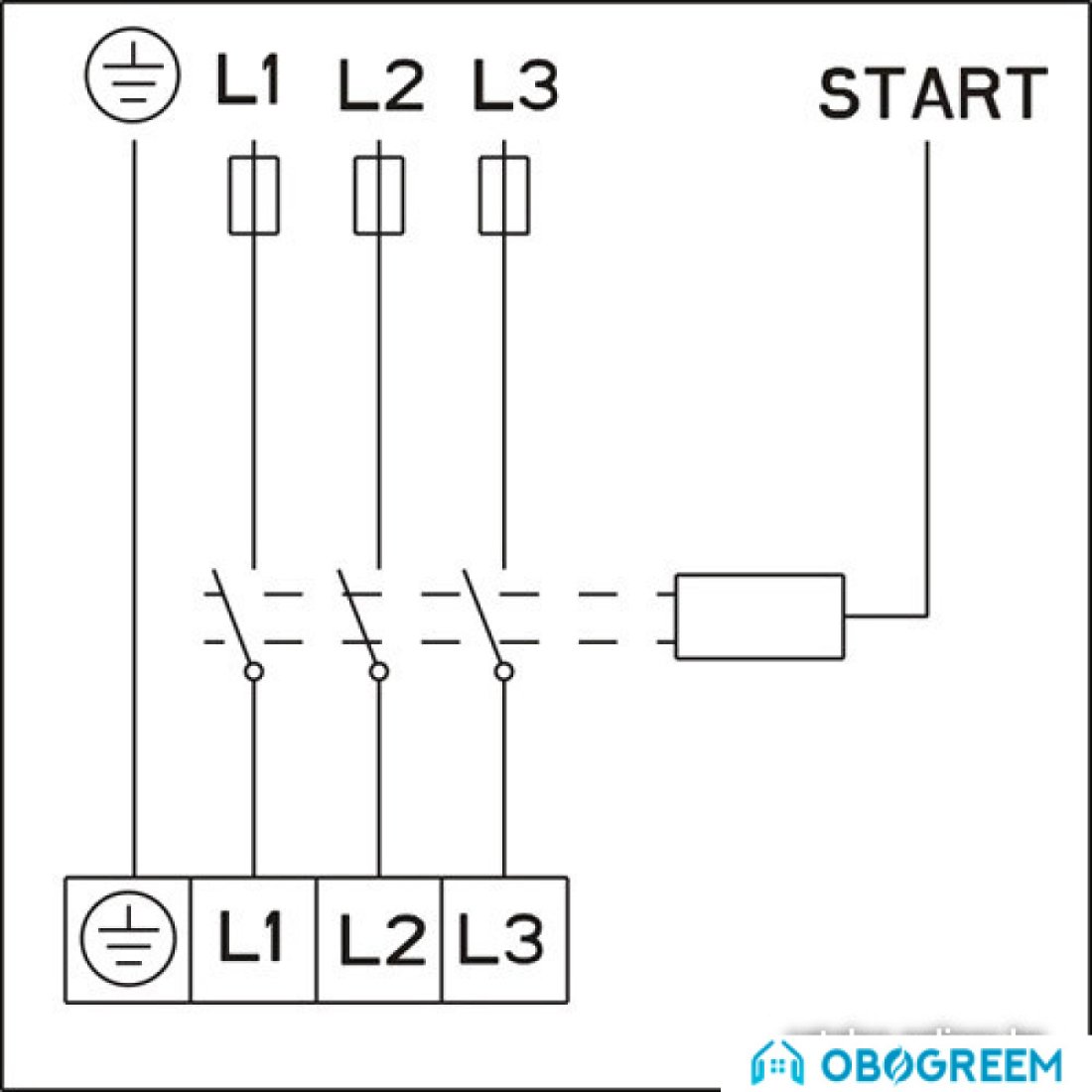 Циркуляционный насос IMP Pumps GHNbasic 40-70F (979522803)