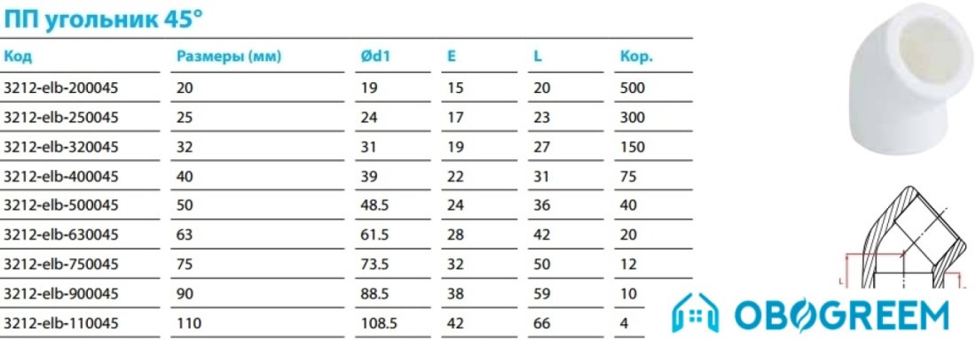 Фитинг Kalde ПП угольник 25x45°