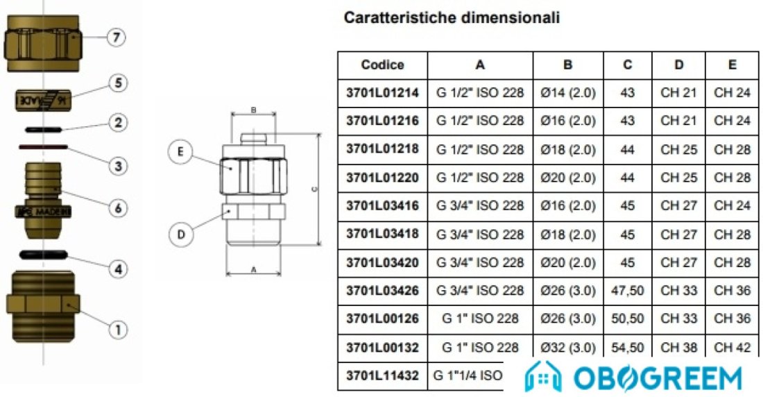 Фитинг APE Ниппель 20x1/2" [3701L01220]