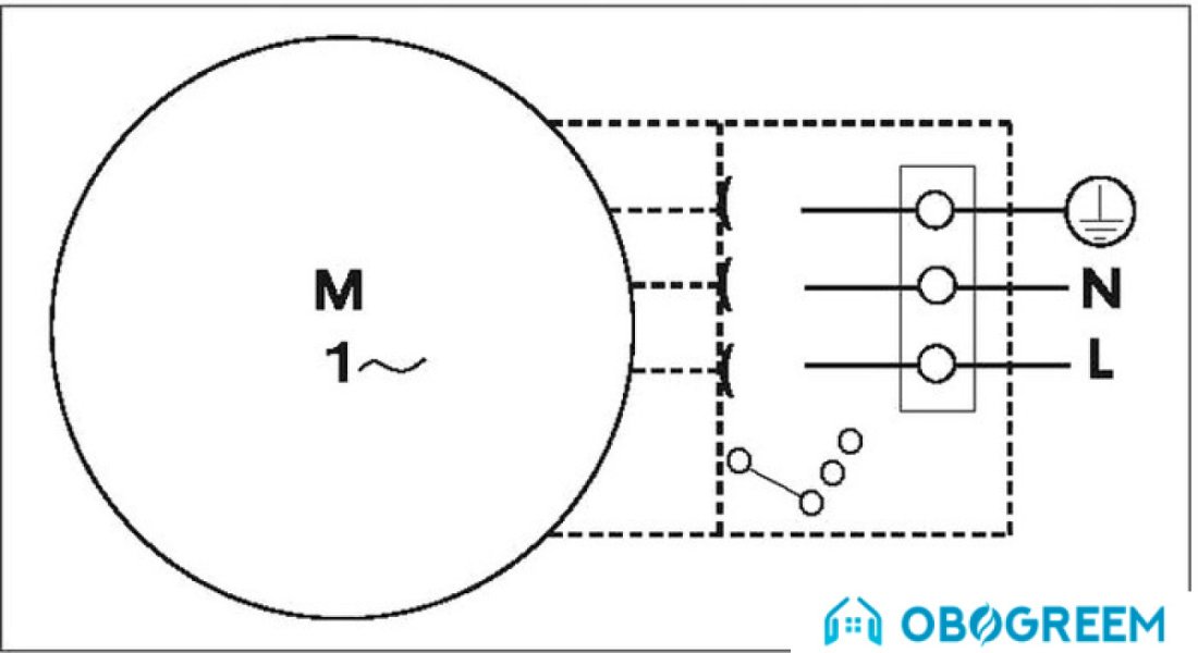 Циркуляционный насос IMP Pumps SAN 25/60-130 (979521770)