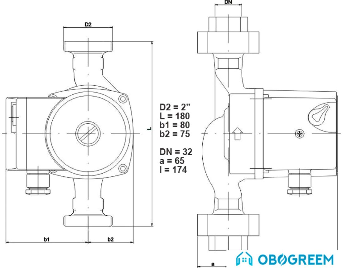 Циркуляционный насос IMP Pumps GHN 32/85-180