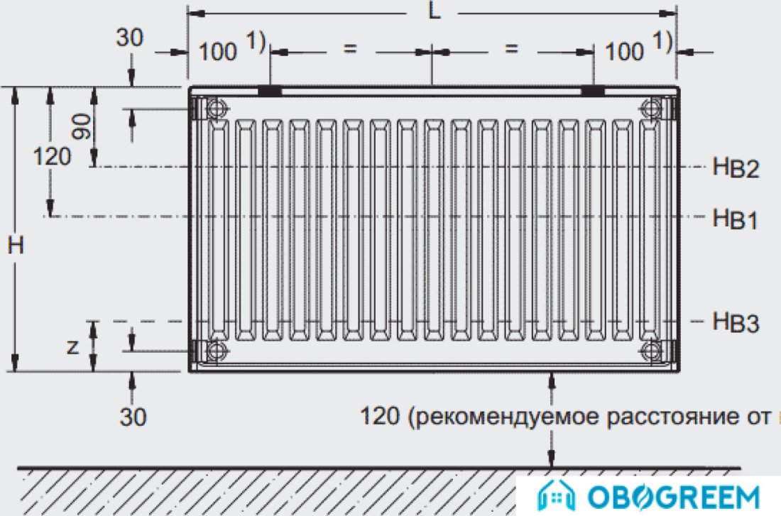 Стальной панельный радиатор Buderus Logatrend C-Profil Type 22 1800x500