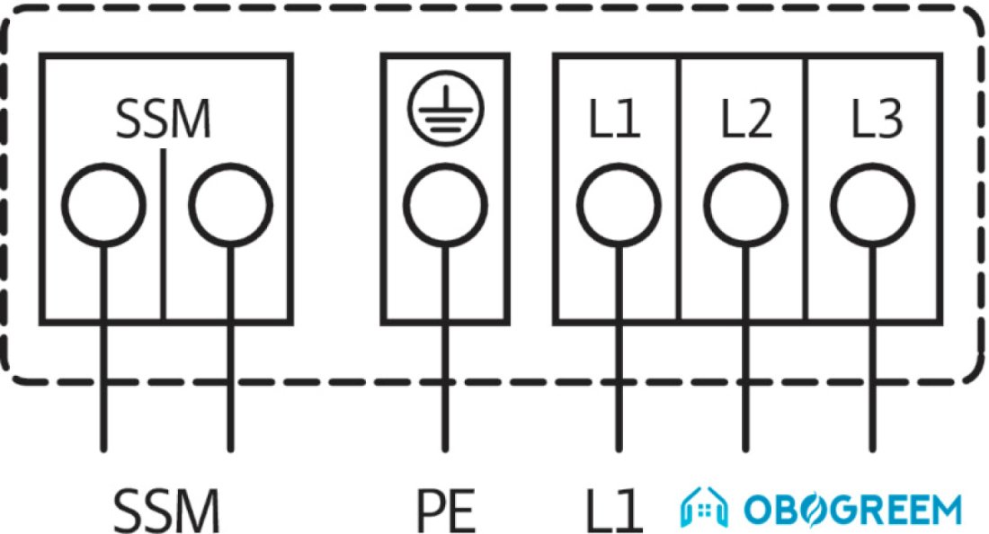 Циркуляционный насос Wilo TOP-S 80/10 (3~400/230 V, PN 10)