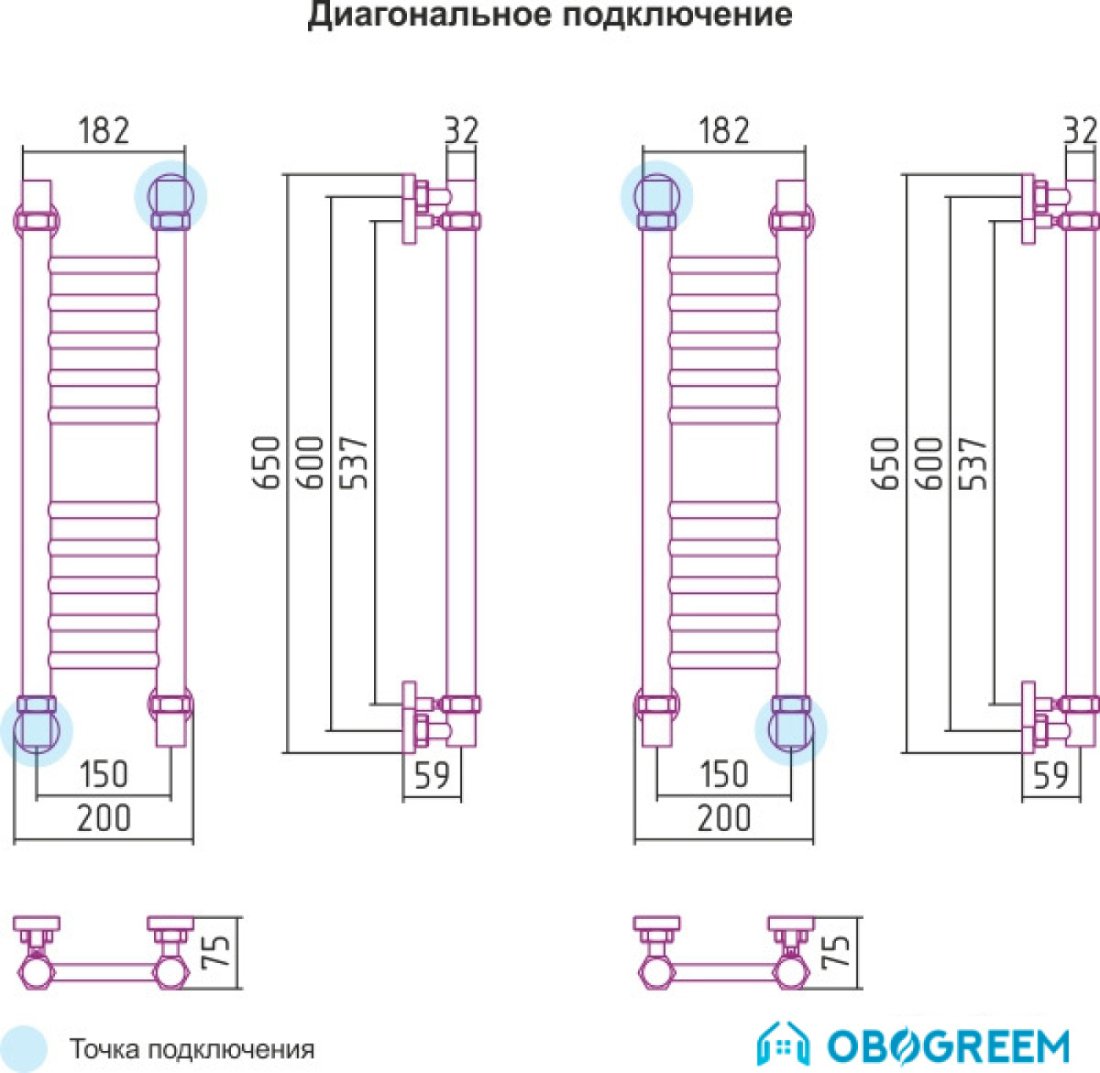Полотенцесушитель Сунержа Богема 600x150 прямая