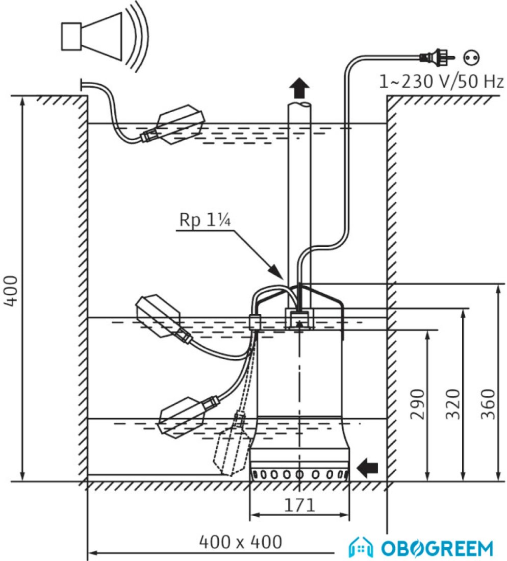 Насос Wilo Drain TSW 32/11-A