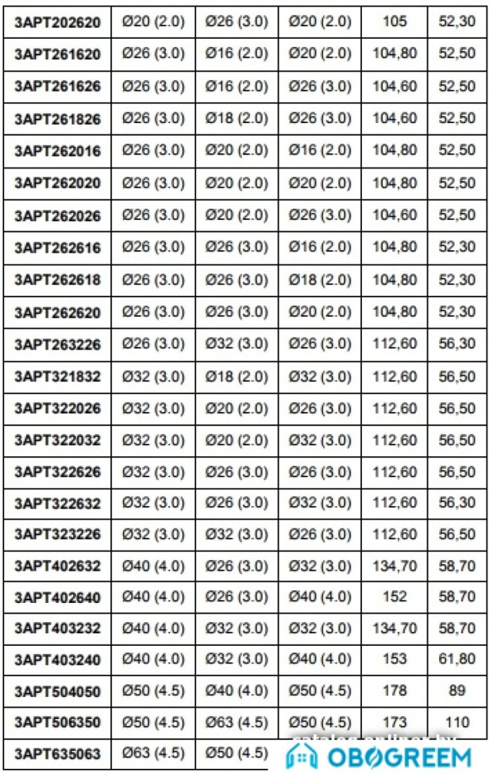 Фитинг APE Тройник редукционный 26x26x20 [3APT262620]