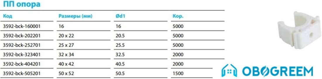 Фитинг Kalde Опора ПП 25x27