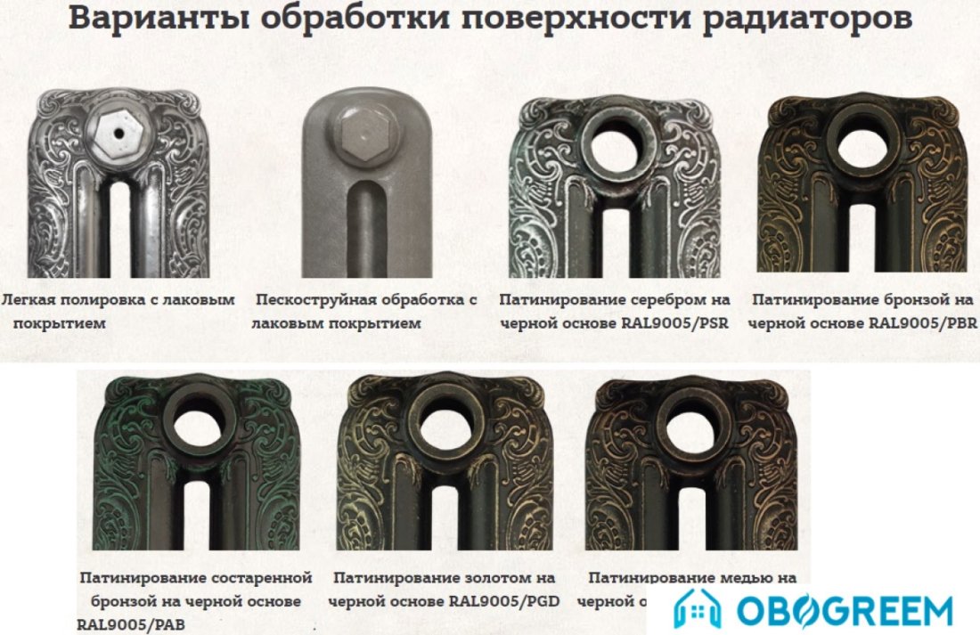 Чугунный радиатор Exemet Venera 750/600