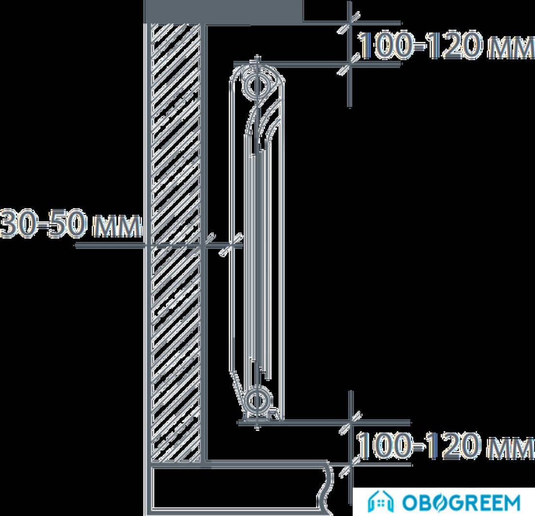 Алюминиевый радиатор Royal Thermo Revolution 500 (14 секций)