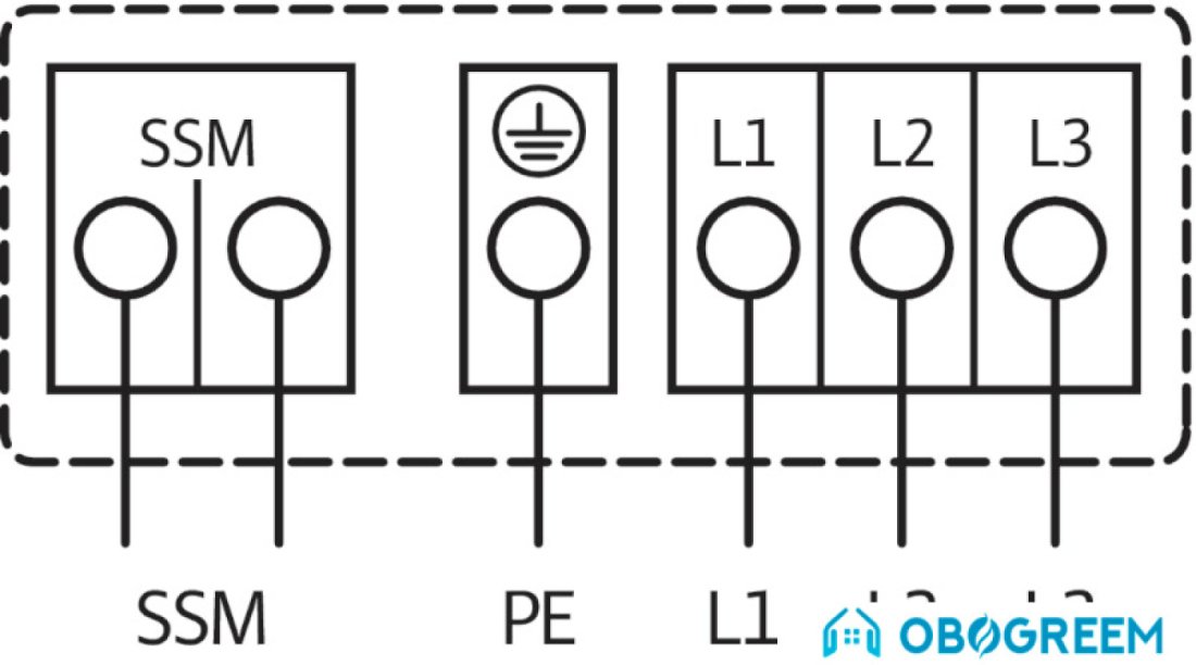Циркуляционный насос Wilo TOP-S 80/7 (3~400/230 V, PN 6)