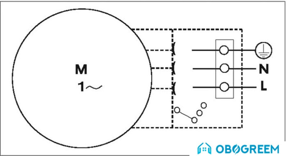 Циркуляционный насос IMP Pumps SAN 15/40-130 (979521765)