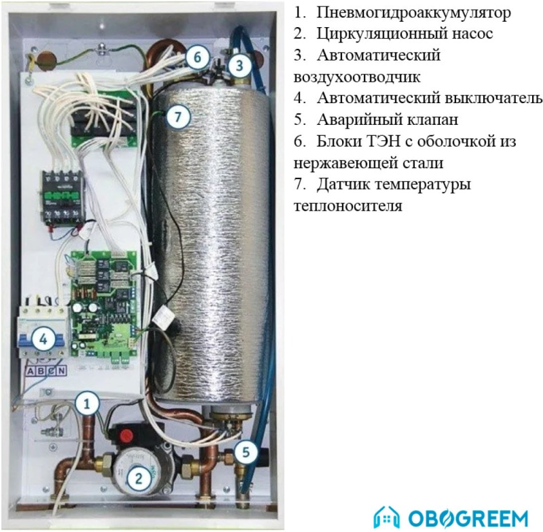 Отопительный котел Эван Expert 27 14390