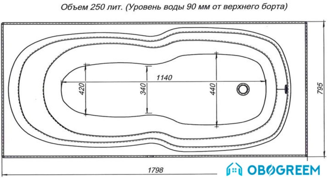 Ванна Aquanet Riviera 170x75