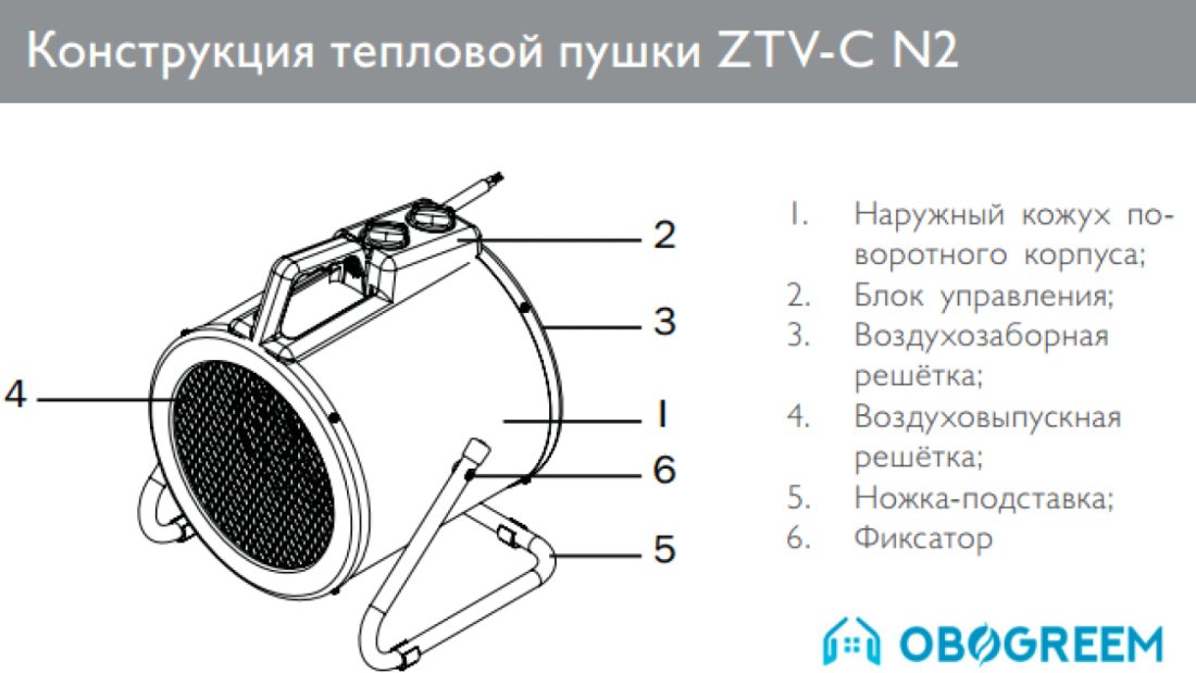 Тепловая пушка ZILON ZTV-5C N2