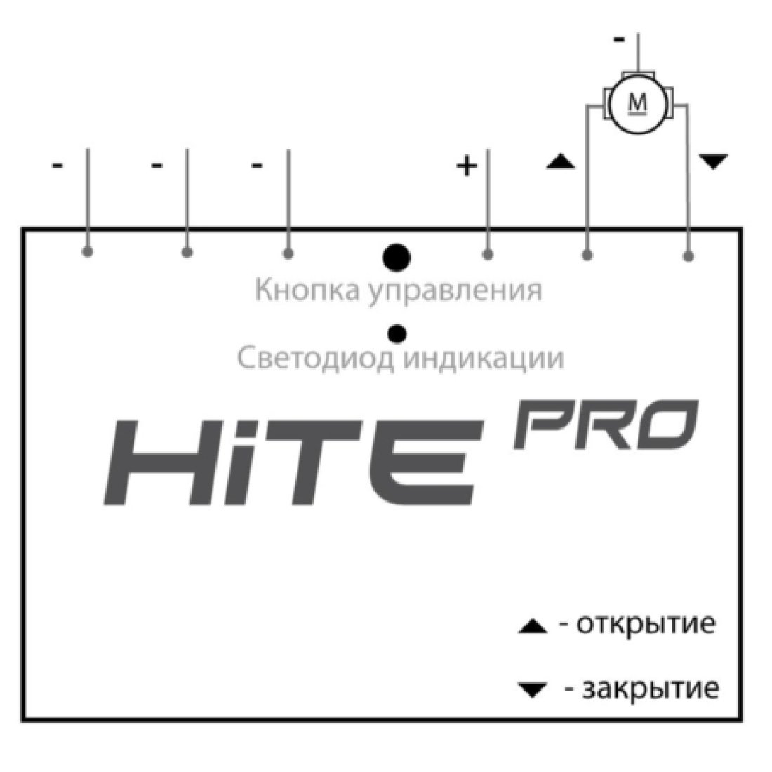 Блок радиореле HiTE PRO Relay-DRIVE\12V
