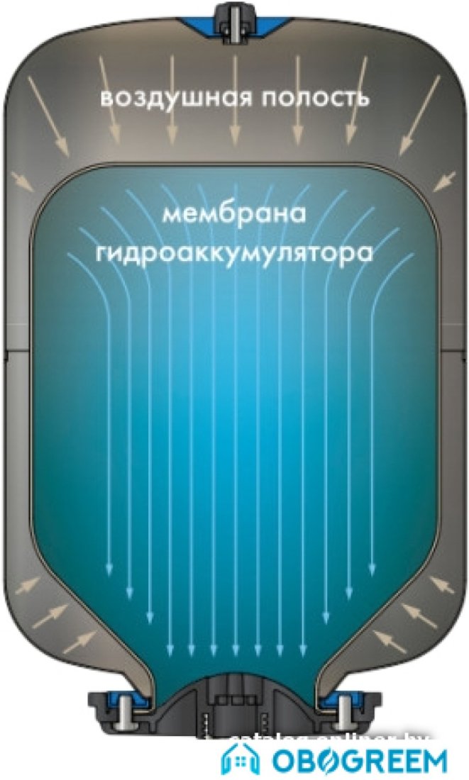 Джилекс Крот 24