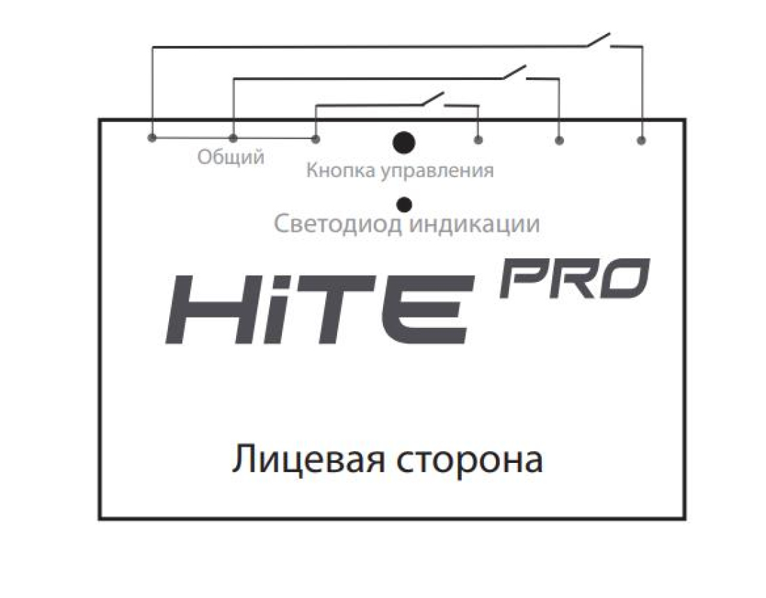 Радиомодуль HiTE PRO UNI к обычному выключателю