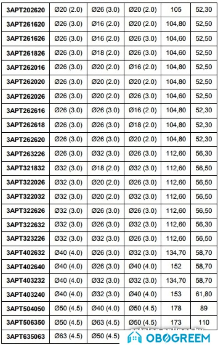 Фитинг APE Тройник редукционный 26x20x26 [3APT262026]