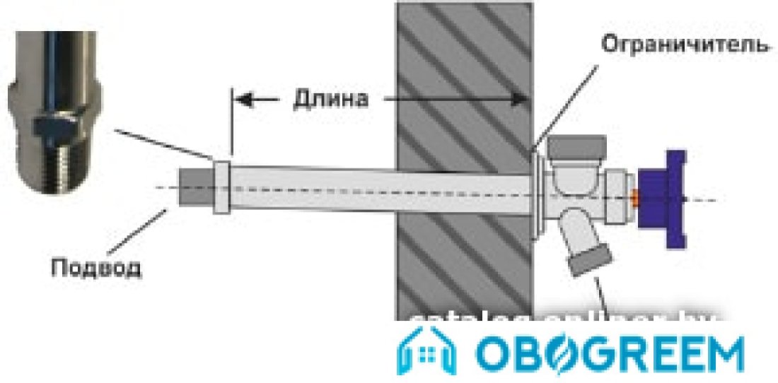 Фитинг Unipump Кран незамерзающий WF-2105 1/2" 3/4"