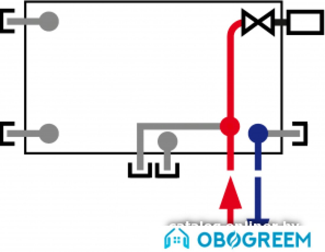 Стальной панельный радиатор Korado Radik VKM8 тип 21 900x600
