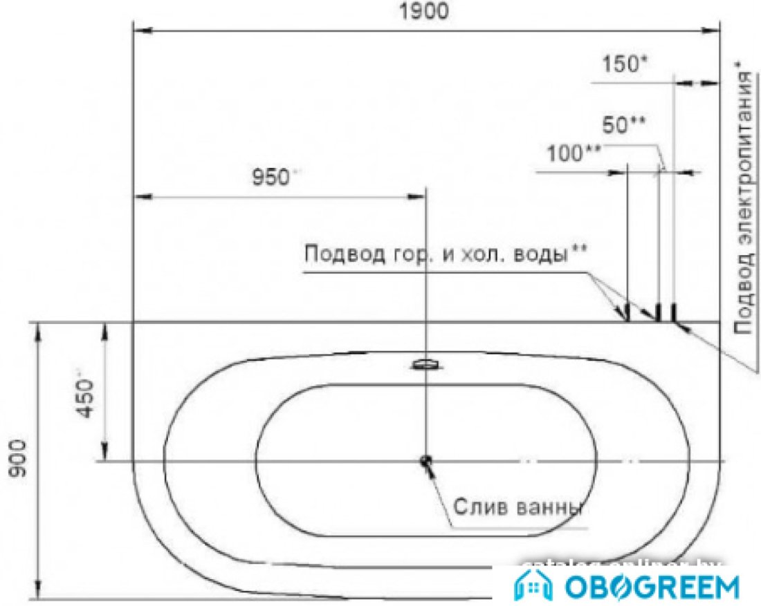 Ванна Aquatek Морфей 190x90 (c гидромассажем и экраном)