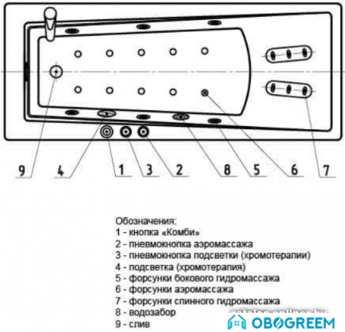 Ванна Aquatek Либра 170x70 (с экраном, слив слева)