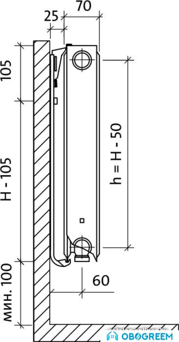 Стальной панельный радиатор Royal Thermo Ventil Compact VC21-500-700 (Bianco Traffico)