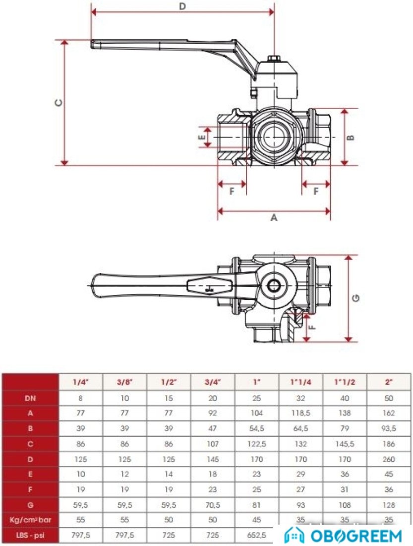 Запорная арматура ITAP Кран шаровый с T-образным шаром 128 1/2"