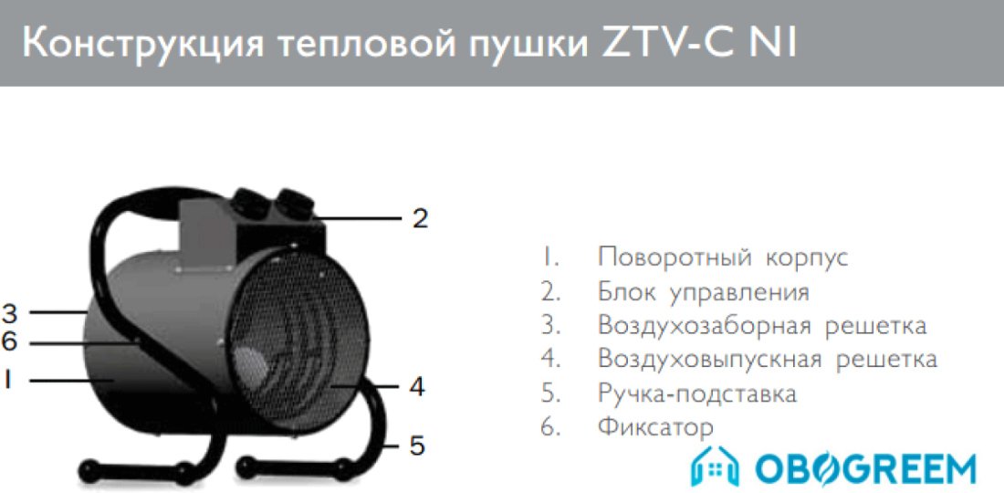 Тепловая пушка ZILON ZTV-2C N1