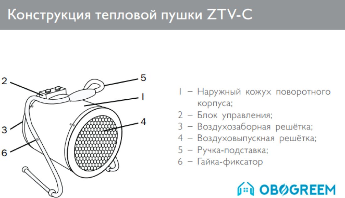 Тепловая пушка ZILON ZTV-6C