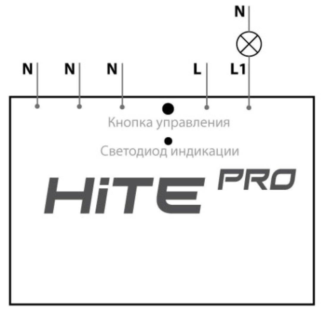 Блок радиореле HiTE PRO Relay-1 одноканальное