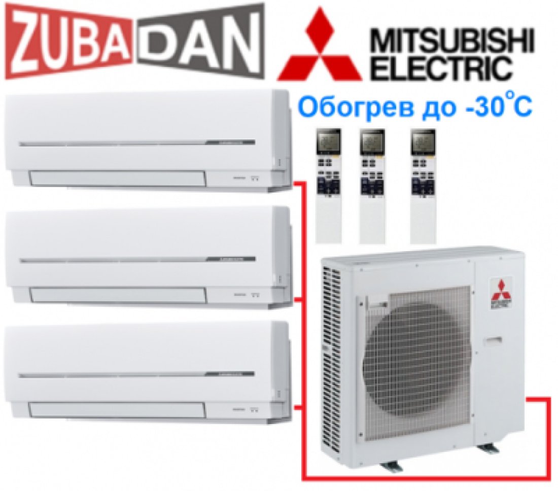 Тепловой насос Mitsubishi Electric MXZ-4E83VAHZ + 3 внутренних блока типа Standard SF (25+25+25)