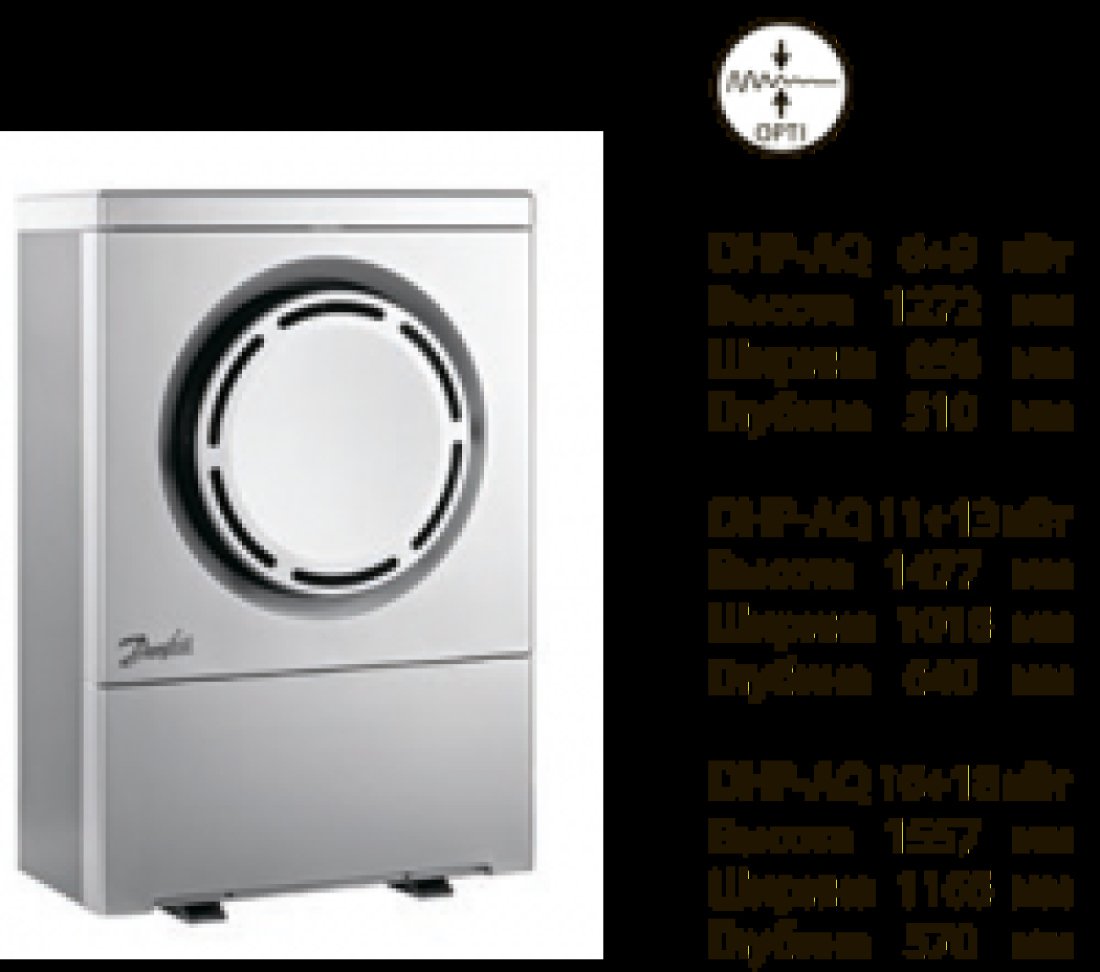 Воздушный тепловой насос DANFOSS DHP-AQ 6