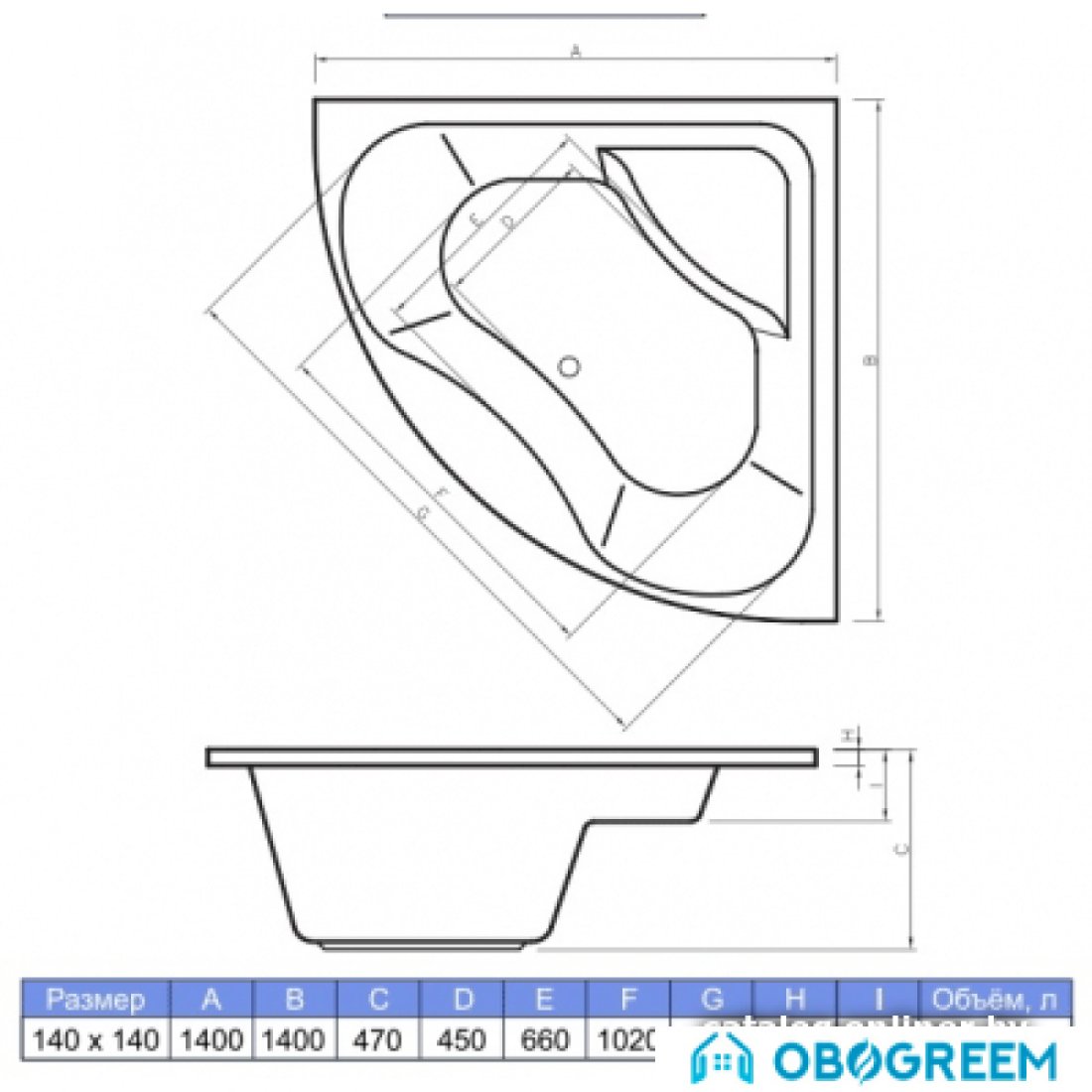 Ванна Banoperito Sefora 140x140