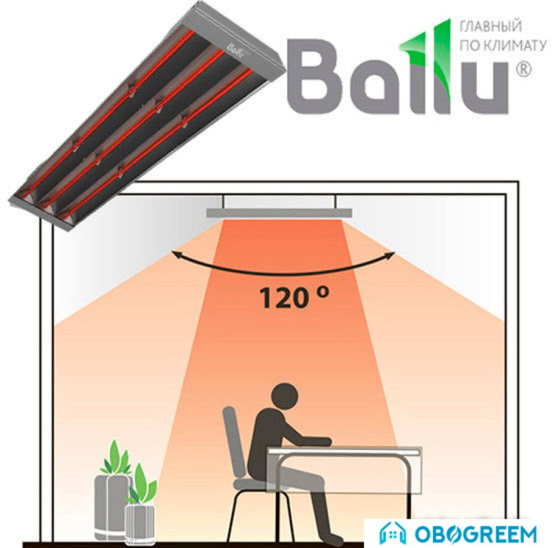 Инфракрасный обогреватель Ballu BIH-T-4.5