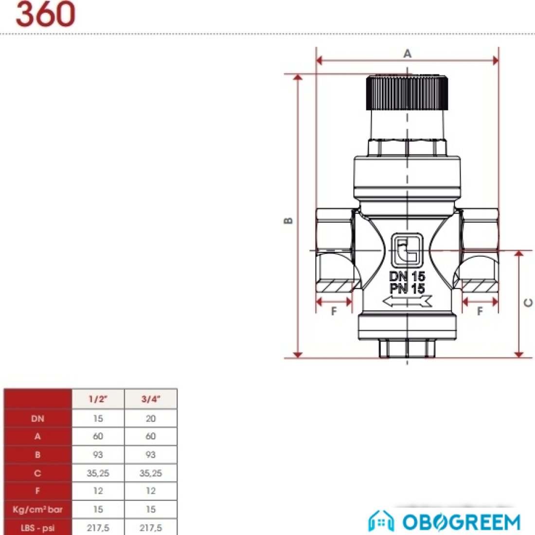 Фитинг ITAP Редуктор давления Minipress 360 3/4"