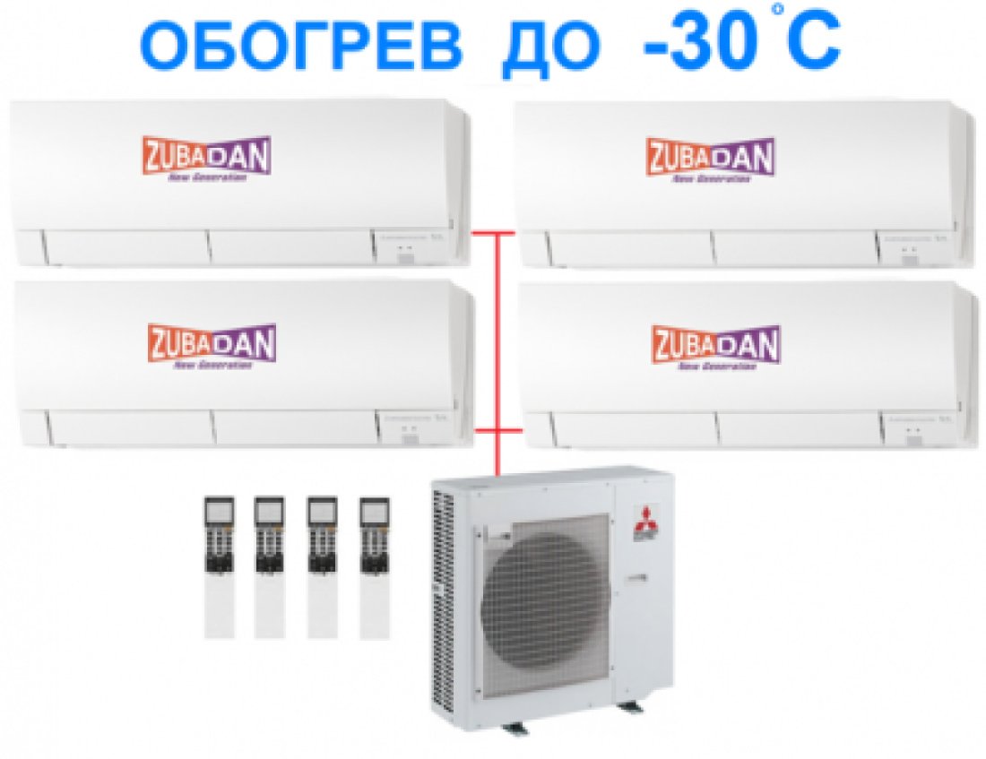 Тепловой насос Mitsubishi Electric MXZ-4E83VAHZ + 4 внутренних блока типа Deluxe FH (25+25+25+25)