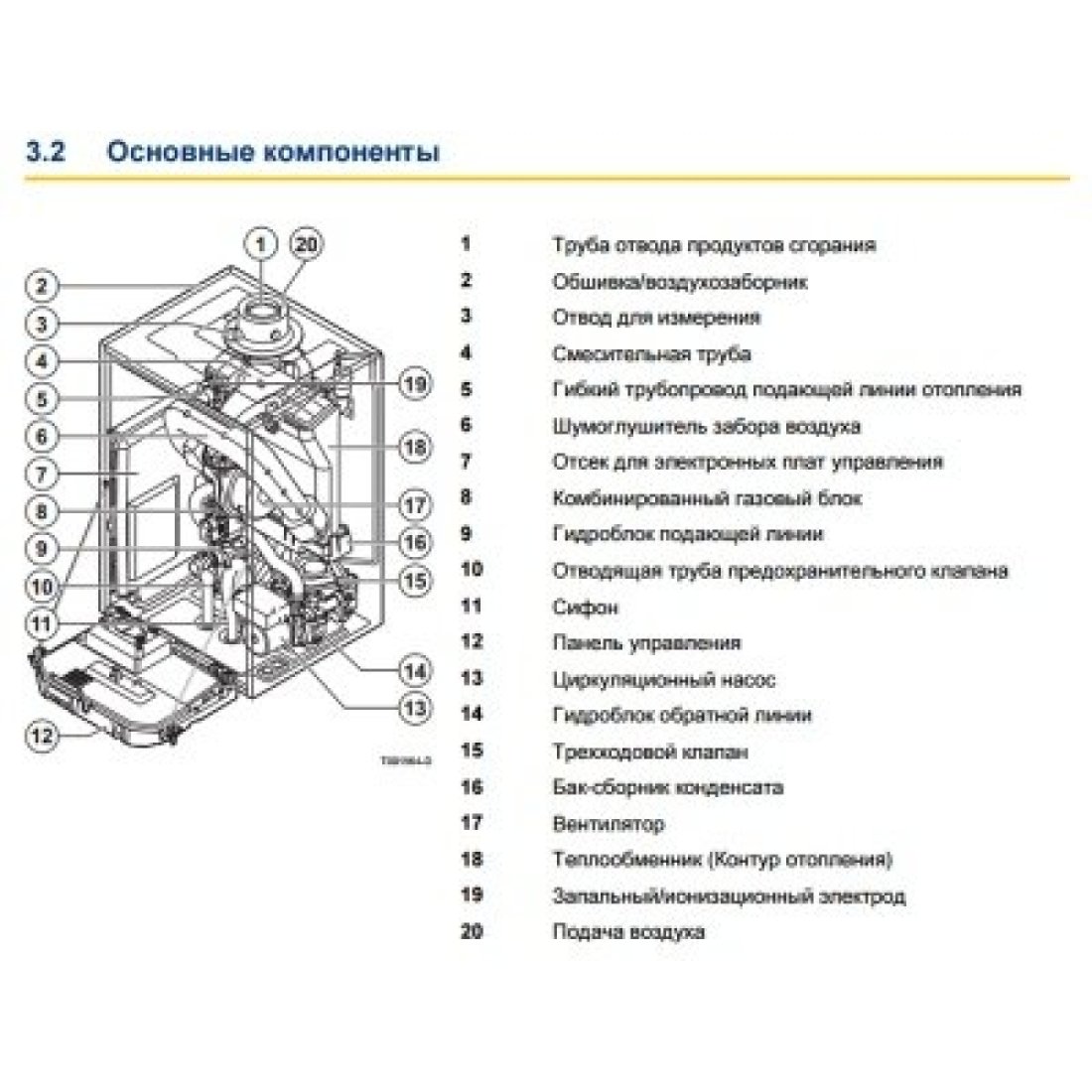 Конденсационный котел De Dietrich MCA 35