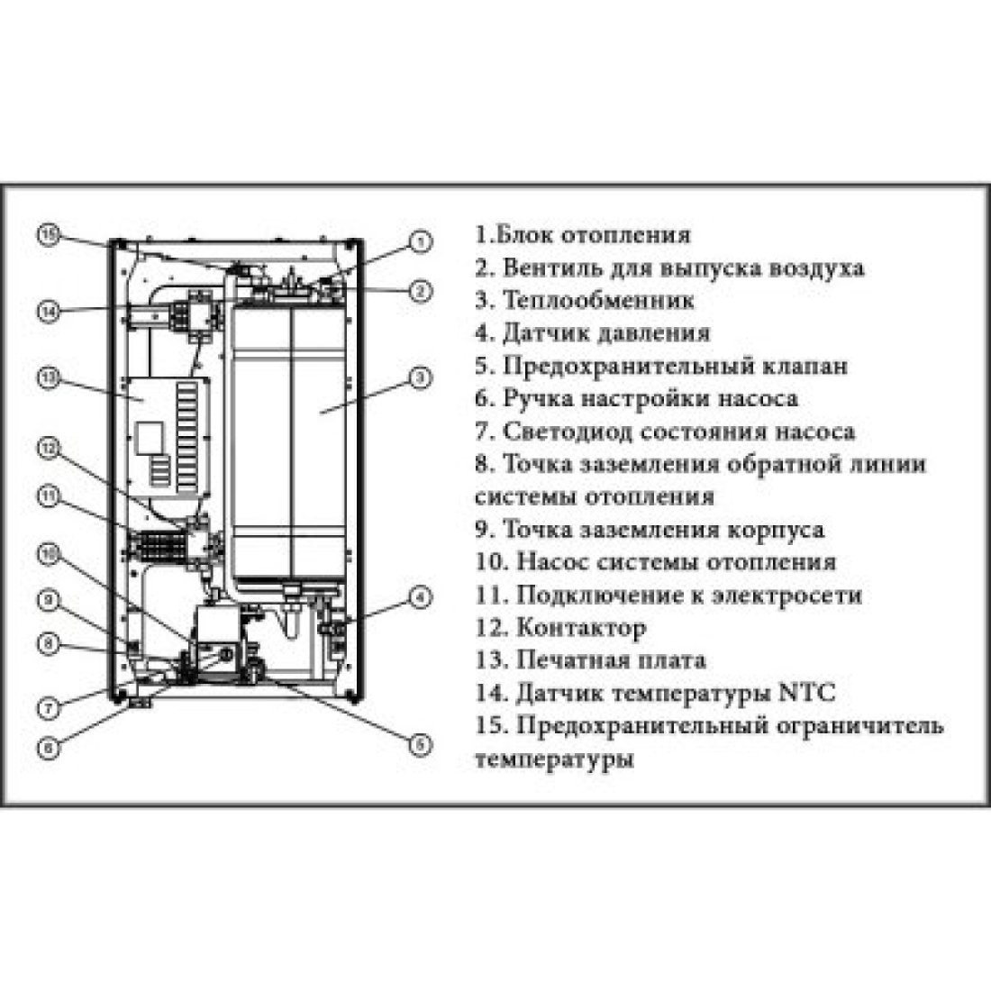 Электрический котел Protherm Скат 14K