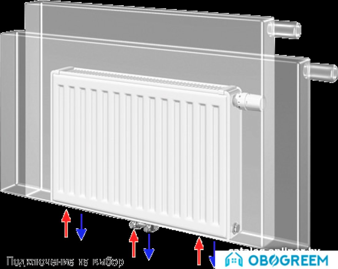 Стальной панельный радиатор Korado Radik VKM8 тип 11 500x1200