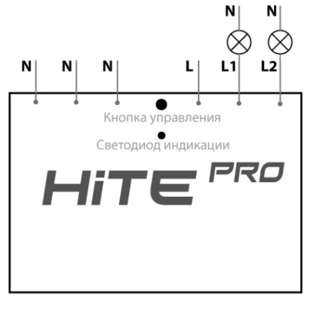 Блок радиореле HiTE PRO Relay-2 двухканальное