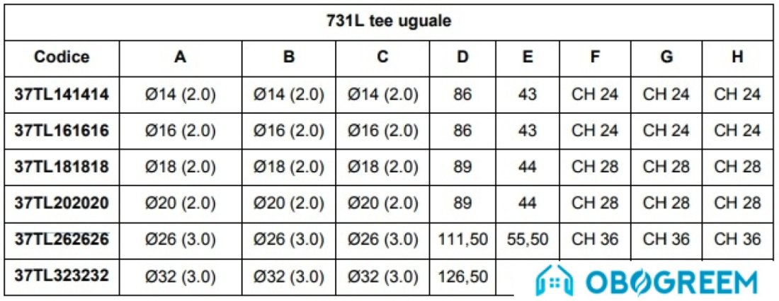 Фитинг APE Тройник зажимной 20x90° [37TL202020]