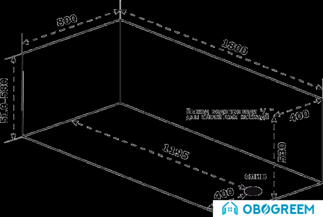 Ванна BAS Кварта 180x80