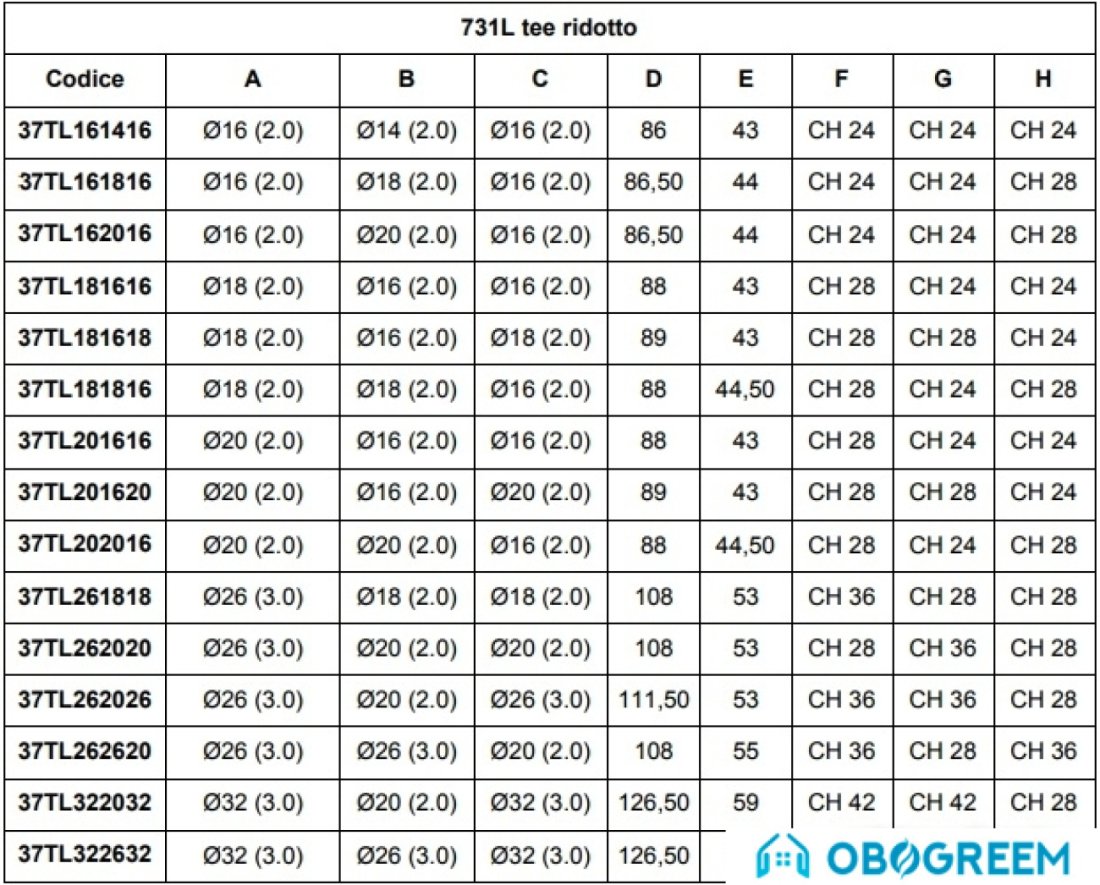 Фитинг APE Тройник редукционный 26x20x26 [37TL262026]
